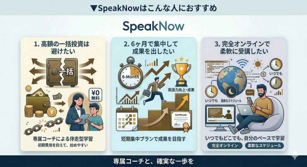 SpeakNowはこんな人におすすめ