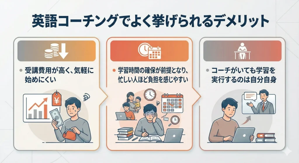 英語コーチングのデメリット