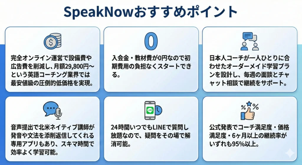 SpeakNowおすすめポイント